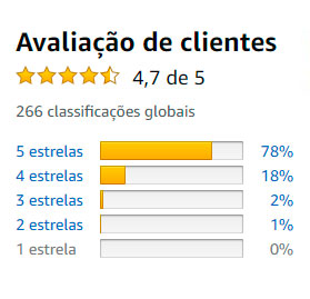 Avaliação Geral da Amazon Brasil